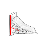 blood supply of meniscus - cross section